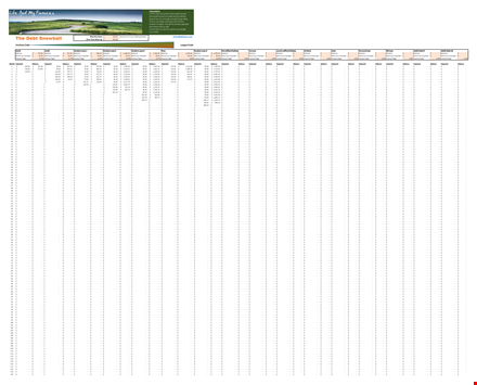 pay off your debts fast with our debt snowball spreadsheet | balance, interest, payment template