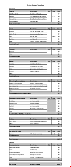 example project budget template template