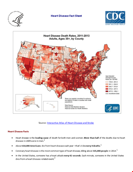 fact sheet template - stats on american heart disease template