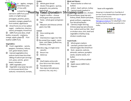 healthy food donation shopping list template