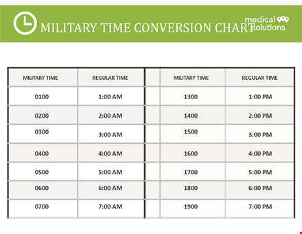free military time conversion chart template