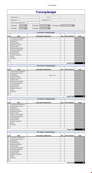 training program budget template template