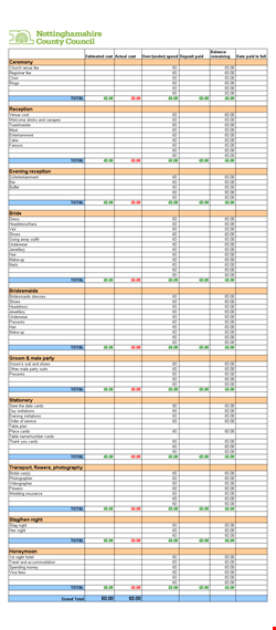 budgeting for your wedding: spreadsheet, total cost, cards, night, shoes template