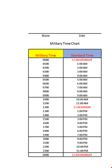 military time chart | free printable template template