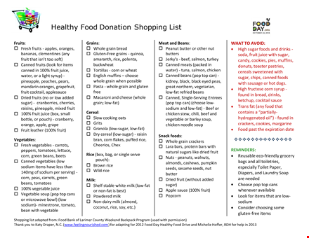shop for healthy food donations: sugar, fruit & canned options template
