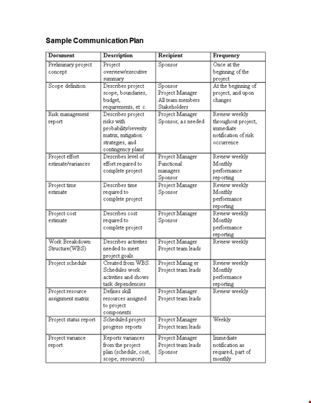 communication planner template template