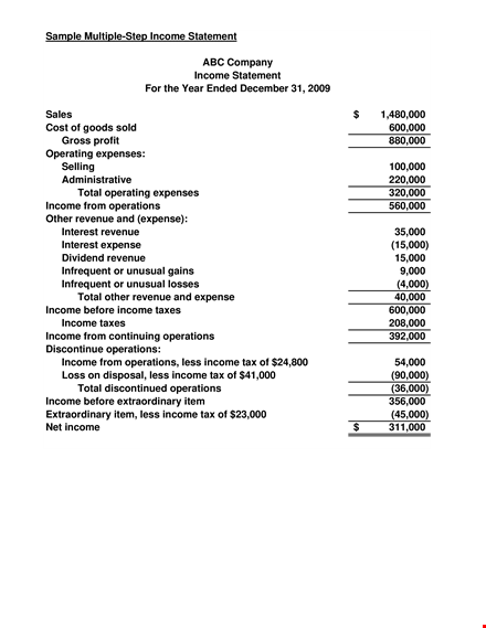 multi step income statement with taxes template