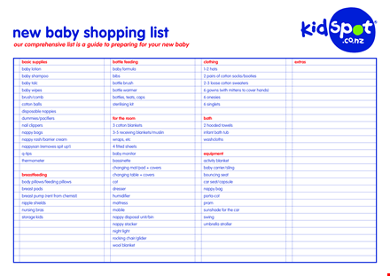 printable baby shopping list template
