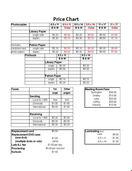 free price chart for paper - single and duplex options template