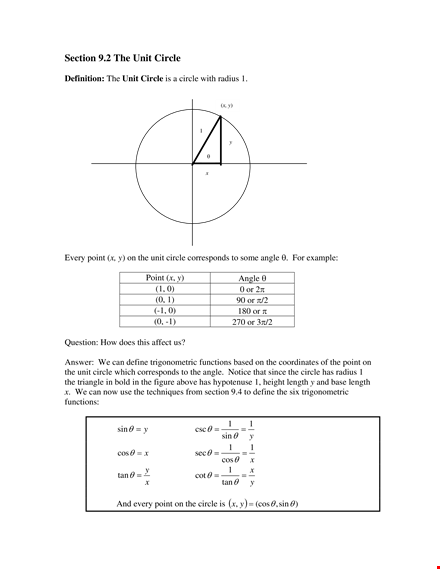 unit circle chart pdf template