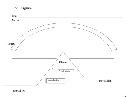 plot diagram template template