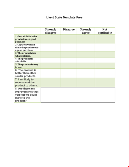 product likert scale: strongly disagree or overall think, which one? template