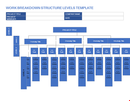 Work Breakdown Structure Template - Efficiently Organize Your Project ...