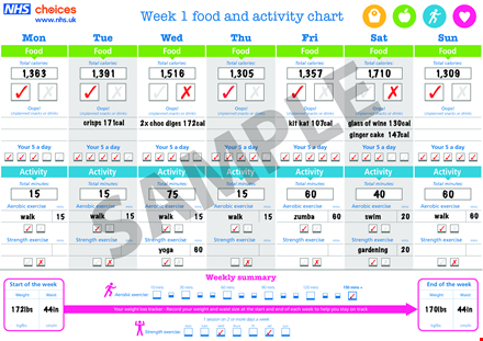 weekly food chart template