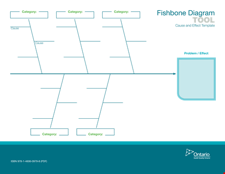 fishbone diagram template - organize categories, causes, and effects template