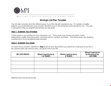 personal strategic life plan template