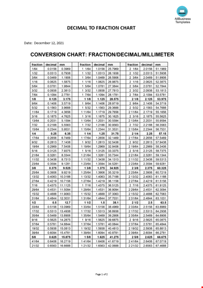 decimal to fraction chart template