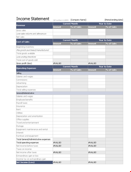 calculate your profit and loss easily | track your sales & total income template