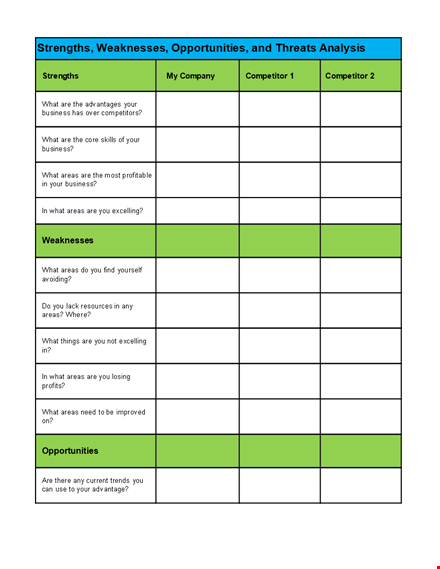 swot analysis template | user-friendly format template