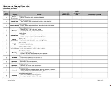 restaurant start up checklist template
