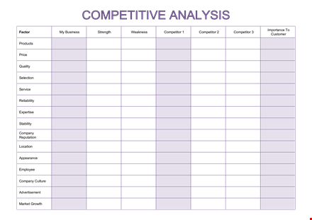 improve your strategy with our competitive analysis template template