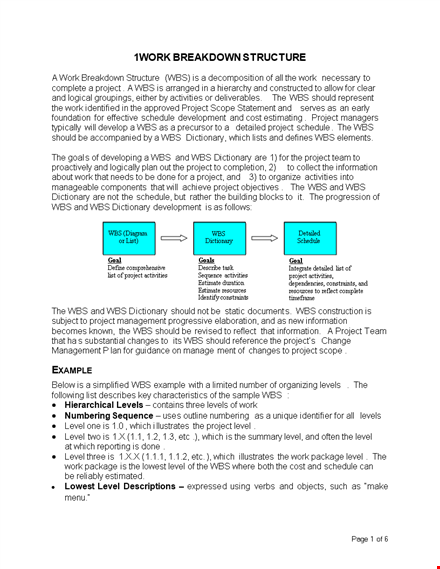 work breakdown structure template template