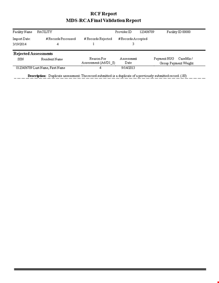 final report | assessment of facility & resident records template