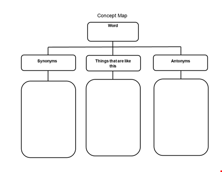 concept map template - create effective visualizations | seo template template