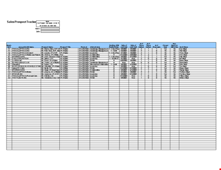 effective sales plan template: steps to create a winning strategy | gillette template