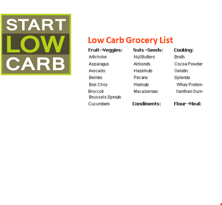 printable low carb grocery list template