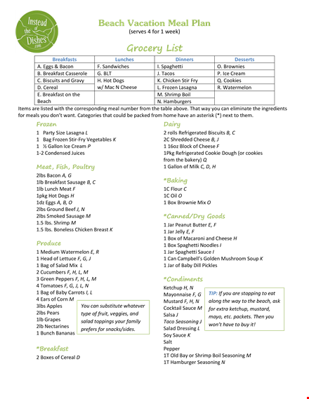 vacation meal plan template template