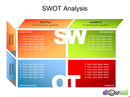 swot analysis chart template