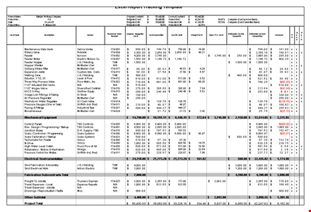 excel report tracking template template