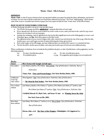 workscited format mla annotated bibliography tempalte template