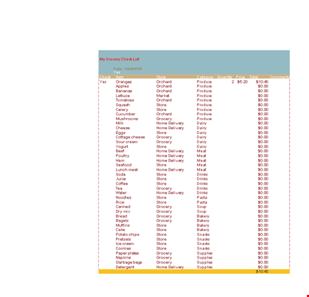 efficient grocery list template for delivery, store shopping, and fresh produce template