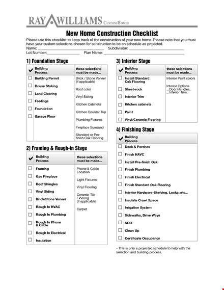 home construction checklist template template