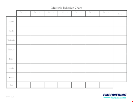 free multiple behavior chart template