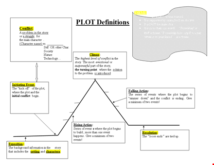plot diagram template - create compelling stories with character, conflict, and clear definitions template