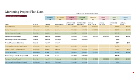 track multiple projects efficiently | stay on schedule with our project tracking template template