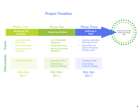 project timeline - efficiently track project progress template