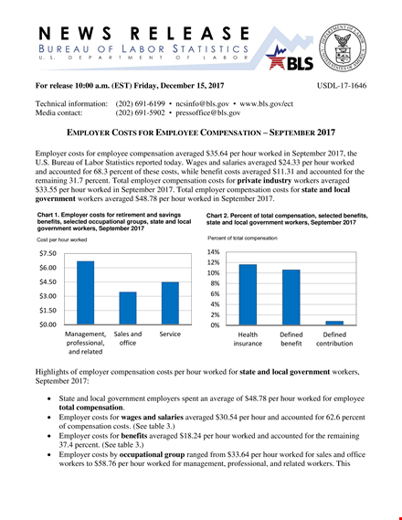 compensation, total costs, percent - essential tips for workers template