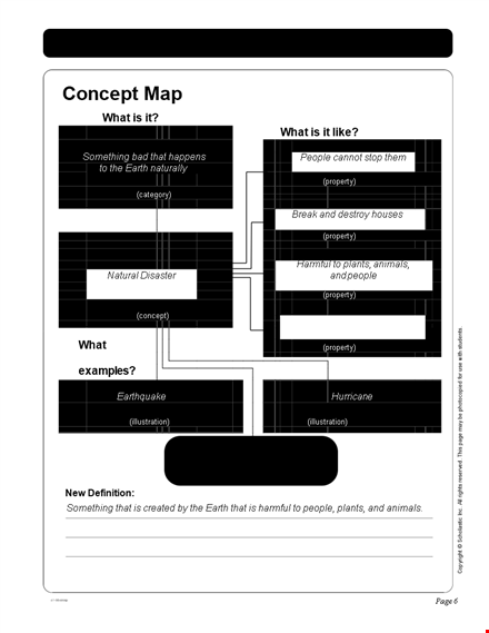 create effective concept maps with our illustrative concept map template template