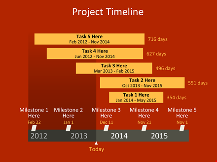 project timeline template template