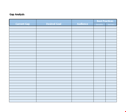 desired vs current state: gap analysis template template