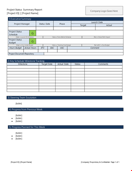 project status report template | budget, bullets, and updates template