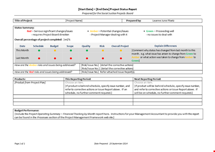 effective project status report template | manage issue, schedule & month-end issues template