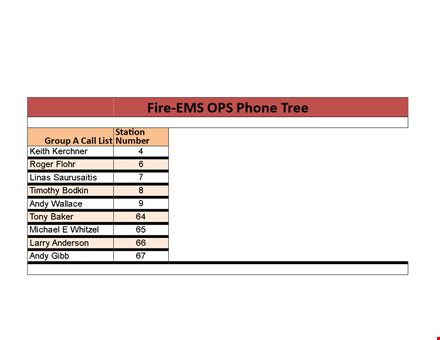 phone tree template - create efficient communication channels for numbers, groups, and stations template