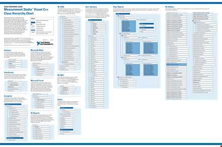 class hierarchy chart template