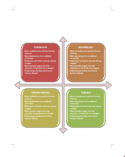 business swot analysis template template