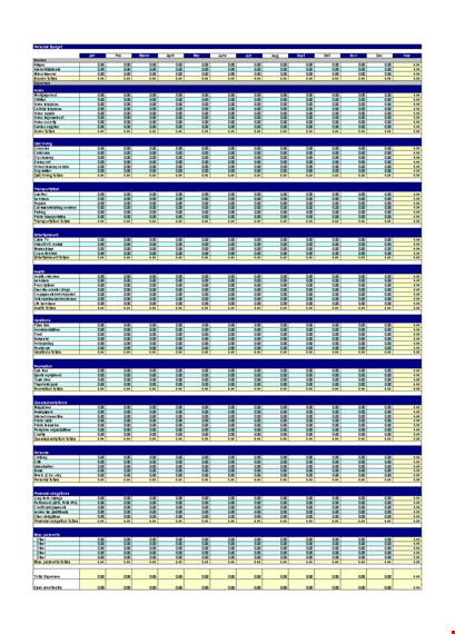 personal budget excel template template